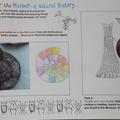 Children's activity sheet